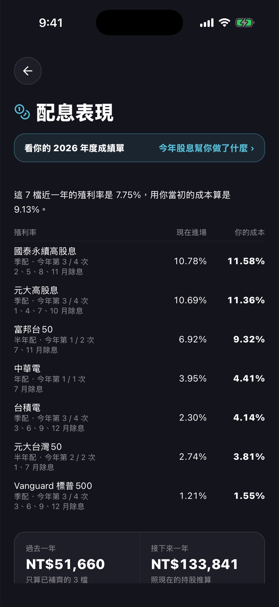 配息表現：每一檔的殖利率、你當初的成本殖利率、近一年與接下來一年