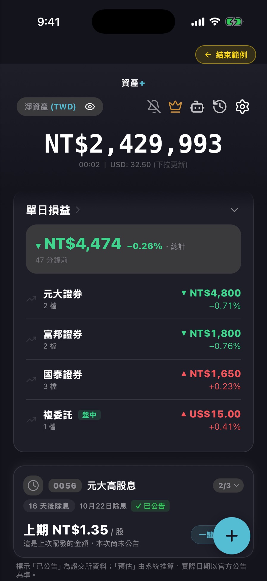 資產+ 首頁：淨資產 NT$2,429,993、今天各帳戶漲跌、下一筆配息